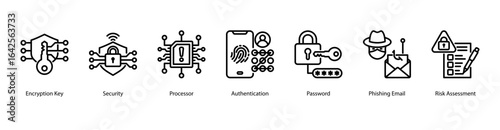 Encryption and Identity Security web banner icon vector illustration featuring Encryption Key, Security, Processor, Authentication, Password, Phishing Email, and Risk Assessment.