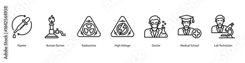 Lab Work and Technical Roles web banner icon vector illustration featuring Pipette, Bunsen Burner, Radioactive, High Voltage, Doctor, Medical School, and Lab Technician.