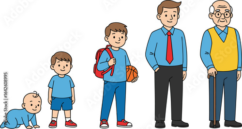Cartoon illustration showing stages of human life from crawling baby to elderly man, growth and aging process, childhood, youth, adulthood, senior
