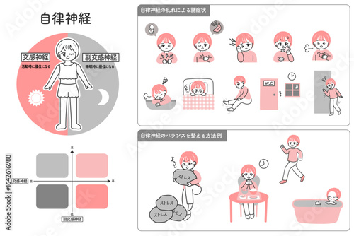 自律神経の乱れによるさまざまな体調不良の症状と改善策のイラストセット