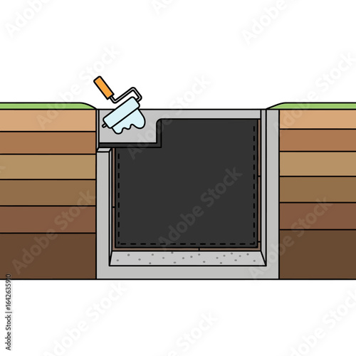 An illustrative cross-section diagram shows a roller applying a waterproofing membrane to the exterior of a concrete foundation wall embedded in layered soil.