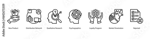 Marketing Foundation web banner icon vector illustration featuring New Product, Distribution Network, Qualitative Research, Psychographics, Loyalty Program, Market Penetration, and Rejected.