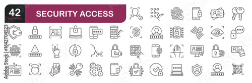 Security access icons set. Web line icons collection related account protection, password, login, encryption. Editable stroke