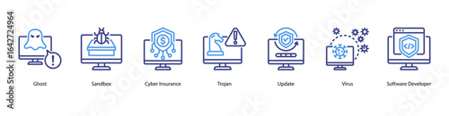 Cyber Entities web banner icon vector illustration featuring Ghost, Sandbox, Cyber Insurance, Trojan, Update, Virus, and Software Developer.