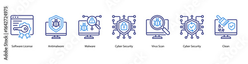 Cyber Hygiene web banner icon vector illustration featuring Software License, Antimalware, Malware, Cyber Security, Virus Scan, Cyber Security, and Clean.