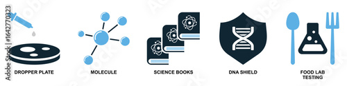 Set laboratory icon vector for scientific research, academic education, and medical testing. Ideal for illustrating chemistry, biology, and physics concepts with a comprehensive and cohesive design.	
