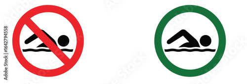 A visual comparison of swimming restrictions with a prohibited and permitted symbol side by side