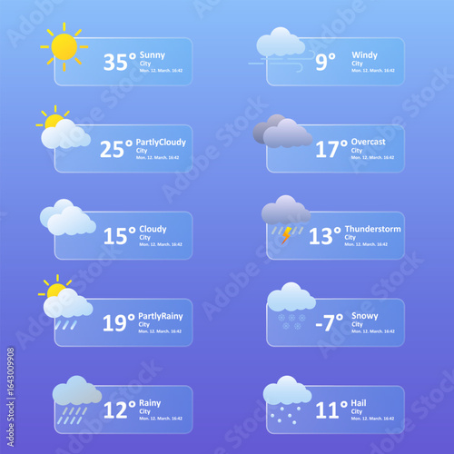 Weather UI icon set. Rounded rectangular panels with temperature, weather condition, date, and time for sunny, rainy, cloudy, snowy, stormy, windy, hail, and overcast conditions.