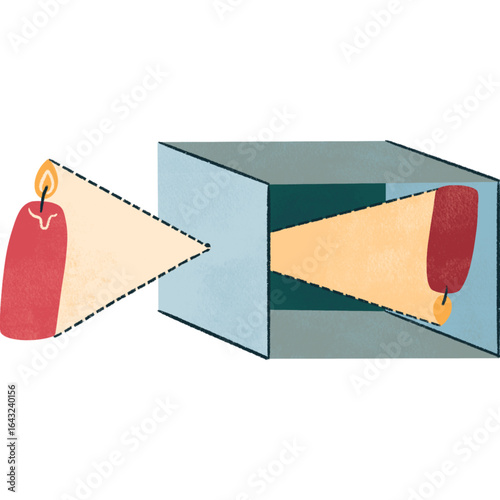 Pinhole camera obscura principle illustrated with a simple diagram of a candle projecting an inverted image, a concept in optics and physics.