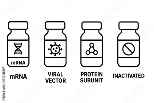Vaccine Types Icon Set. mRNA, Viral Vector, Protein Subunit, Inactivated. Medical Immunization Vials, Coronavirus, Pandemic Prevention, Disease Protection, Healthcare, Simple Outline Illustration.