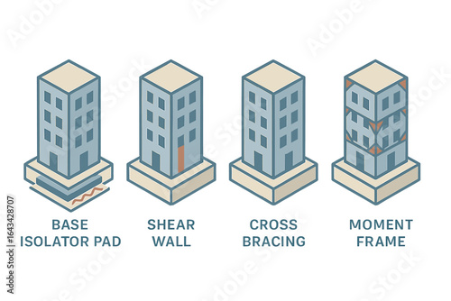 Earthquake resistant building structural design concepts isometric vector. Base isolator pad, shear wall, cross bracing, moment frame. Disaster safety architecture, seismic protection icons set.