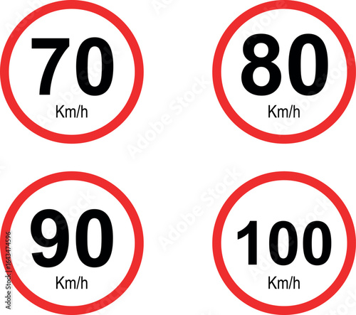 Speed Limit Road Signs Set in Kilometers Per Hour