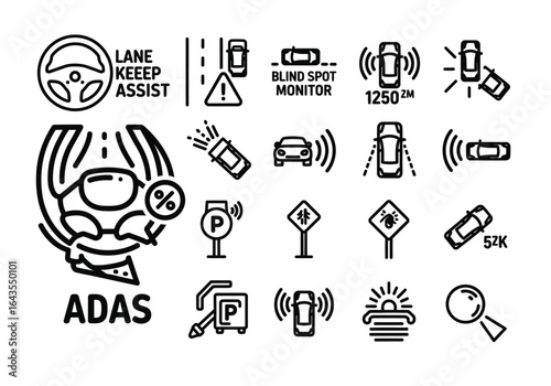 Illustrative collection of advanced driver assistance systems (ADAS) and vehicle safety technology icons for modern automotive design.
