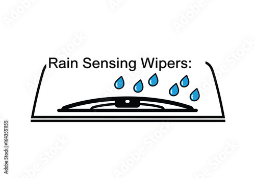 How Rain Sensing Wiper Systems Work A Guide to Automatic Wipers