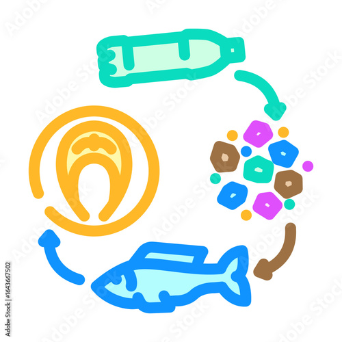 contamination microplastic food chain color icon vector illustration