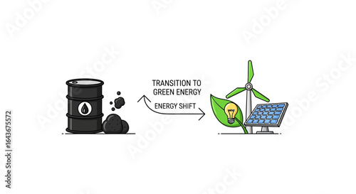 Conceptual illustration of the energy shift from fossil fuels to renewable green energy sources like wind and solar power. Vector Illustrations. EPS Editable