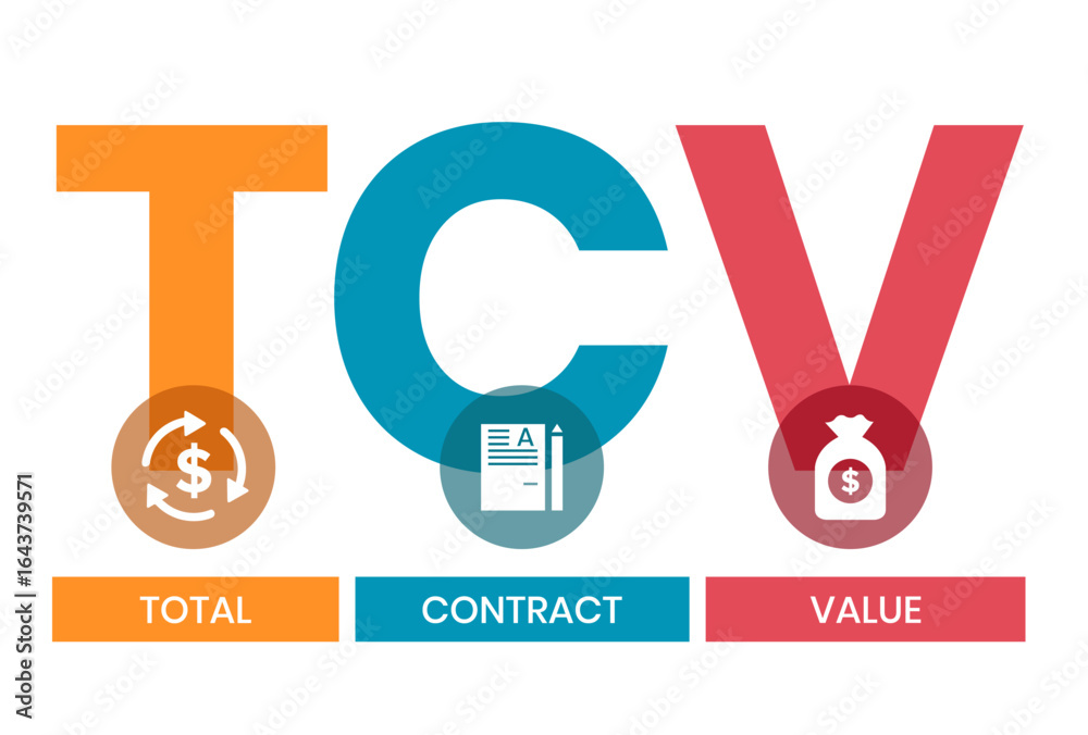 TCV - total contract value. acronym business concept. vector illustration concept with keywords and icons. lettering illustration with icons for web banner, flyer, landing page, presentation