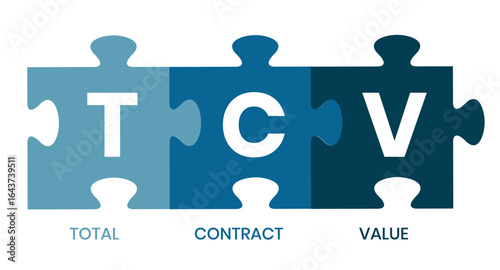 TCV - total contract value. acronym business concept. vector illustration concept with keywords and icons. lettering illustration with icons for web banner, flyer, landing page, presentation