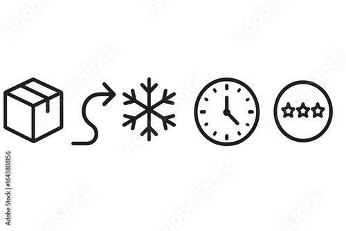 Instructions for handling deliveries including return, freezing, timing, and rating processes in a logistic operation