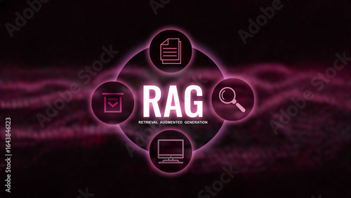 Canvas Print Futuristic glowing “RAG” process flow text with definition, Retrieval Augmented Generation, set over dark particle wave form, sleek AI tech aesthetic, high-detail 3D render, perfect for AI visuals