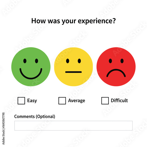 Vector art of customer experience survey form with happy neutral and sad faces to represent different satisfaction levels