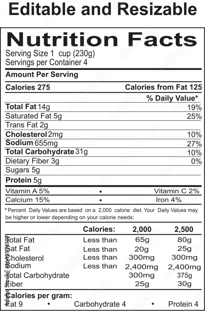 Fototapeta premium Understanding Nutrition Facts Labels for Healthy Eating