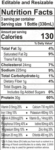 Comprehensive Nutrition Facts Analysis of a Beverage Bottle