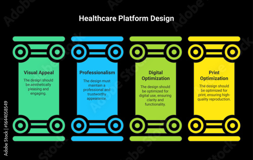 Healthcare Agent  Platform, Medical Infographic Design, vector file