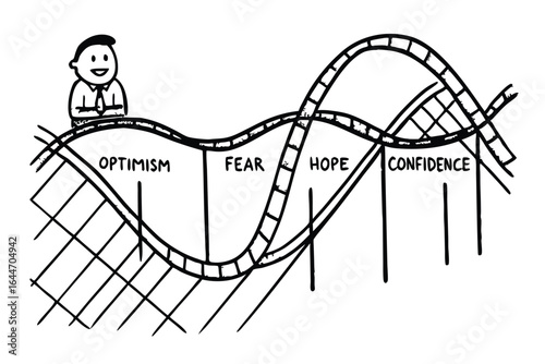 Person riding a roller coaster with emotional stages of optimism fear hope confidence