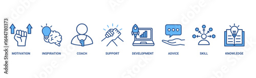 Coaching banner web icon vector illustration concept with icon of motivation, coach, potential, development, skill, support, knowledge, and advice 