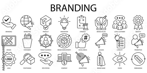 Set of Branding Icons or symbols Vector fully editable file.