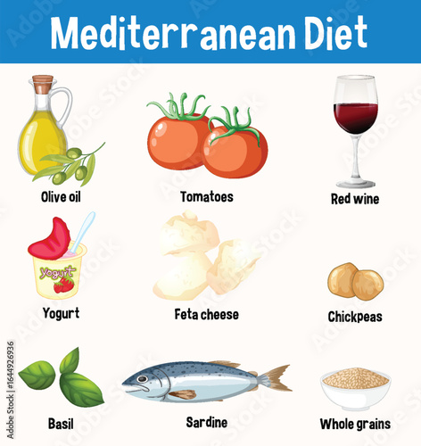 Mediterranean Diet Ingredients Vector Illustration
