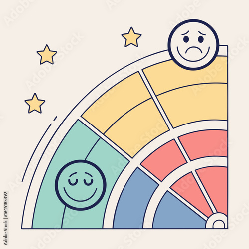 Mood Tracker with Emoji Faces