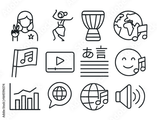 Global Pop Music Icons. Outline icon set of global pop music: K-pop star, Latin beats, Bollywood dance,