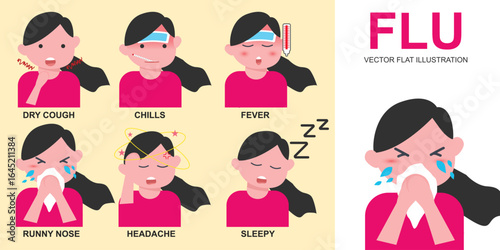 Vector infographic showing flu symptoms with cartoon girl characters, including dry cough, chills, fever, and other signs of illness.
