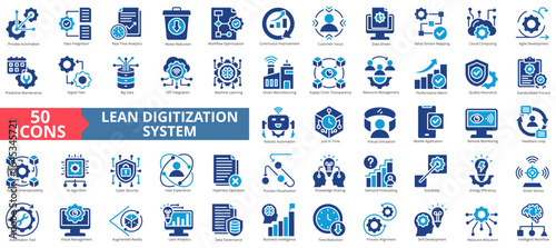 Lean digitization system icon set flat style collection. Containing process automation, data integration, real time analytics, workflow optimization, continuous improvement
