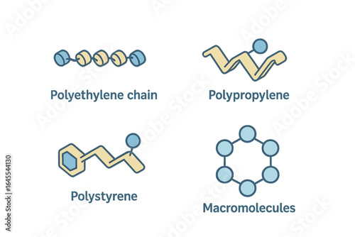 Polymer icon set. Macromolecules concept. Polyethylene chain, polypropylene, and polystyrene chemical structure formula. Flat isometric science chemistry vector illustration.