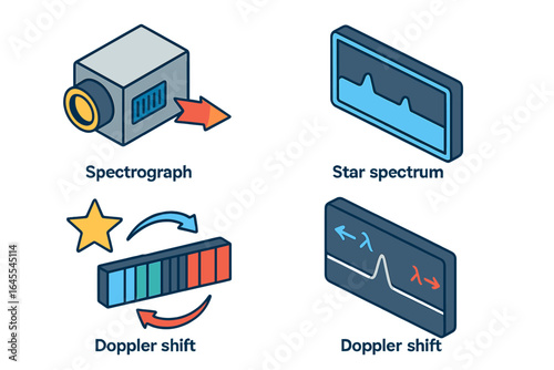 Isometric icon set illustrating the radial velocity method. Science icons show spectrograph, star spectrum, Doppler shift, redshift, and blueshift for exoplanet detection.