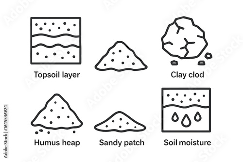 Soil composition outline icon set. Vector illustration of ground layers, topsoil, humus, clay clod, sand, and moisture. Agriculture, gardening, and geology concepts.