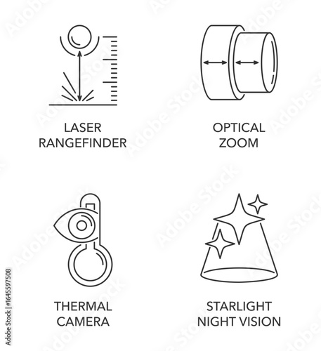 UAV camera module icons set in outline style