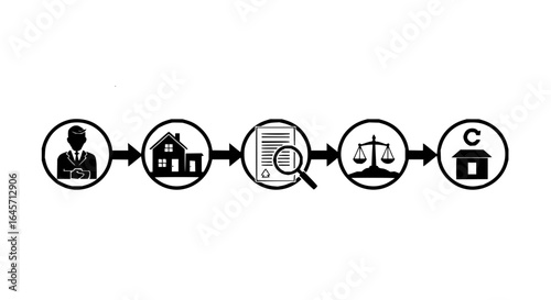 Black and white illustration showing the process of buying a house from start to the final closing step vector art