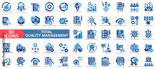 Total quality management icon set flat style collection. Containing continuous improvement, customer satisfaction, assurance, process, six sigma, lean management, kaizen
