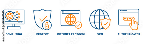IPsec icon set vector concept with icon of computing, protect, internet protocol, vpn, authenticates 