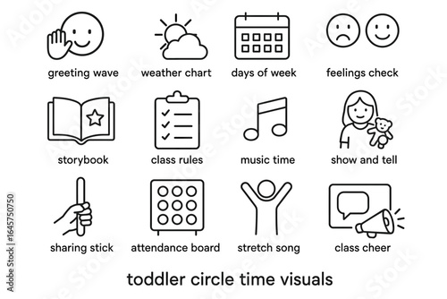 Toddler circle time visuals: activities, charts, and classroom tools for young kids