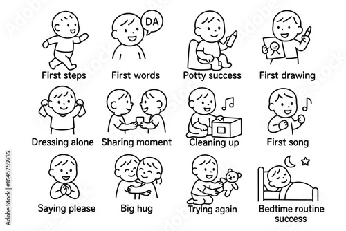 Milestone moments of a caucasian child: growth, learning, and development