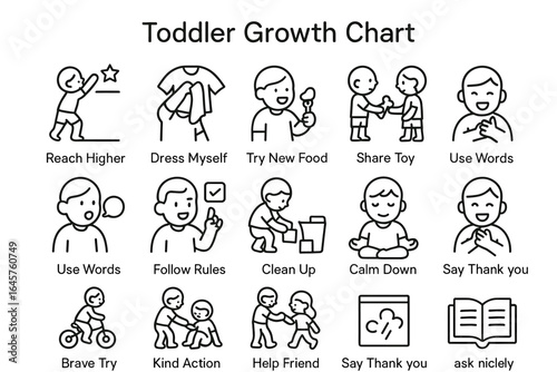 Toddler growth chart illustrations showing developmental milestones and activities