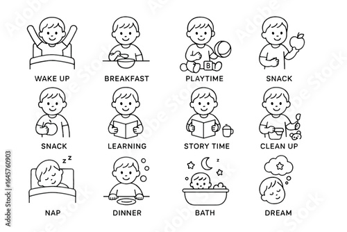 Daily activities of a caucasian young male child illustrated in simple line art