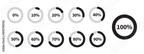 Obraz na płótnie Set of loading indicators and progress bars
