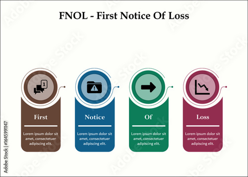 FNOL - First Notice Of Loss acronym. Infographic template with icons and description placeholder