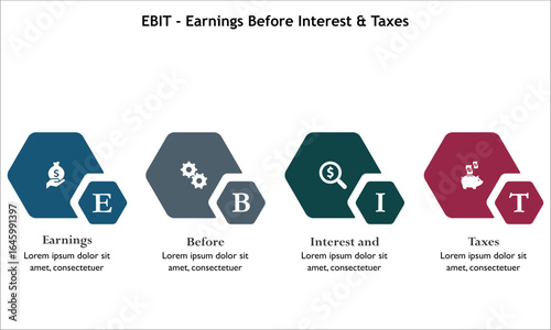 EBIT - Earnings before Interest and taxes. Infographic template with icons and description placeholder
